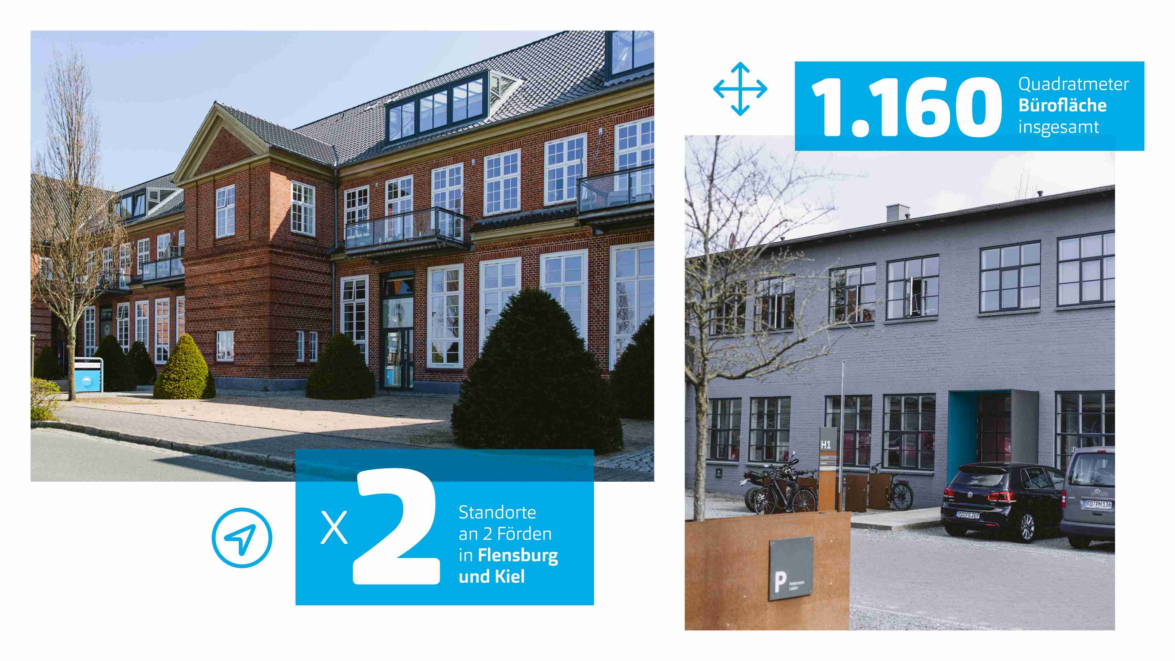2 Standorte an 2 Förden in Kiel und Flensburg, 1.160 qm2 Bürofläche insgesamt