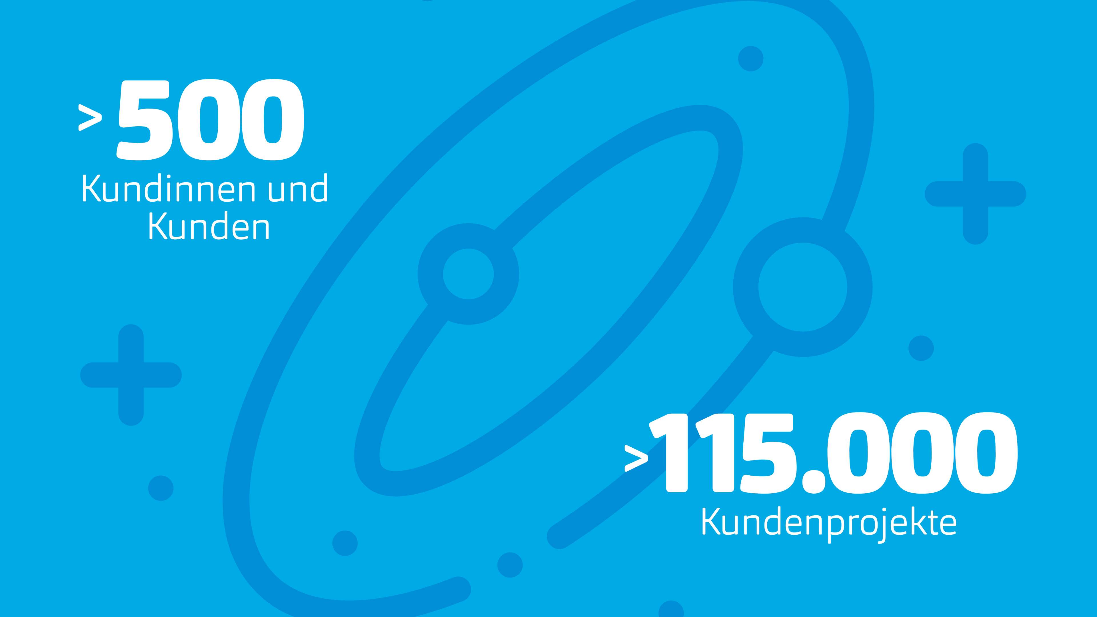 Der HOCHZWEI-Kosmos: > 500 Kundinnen und Kunden, > 115.000 Kundenprojekte